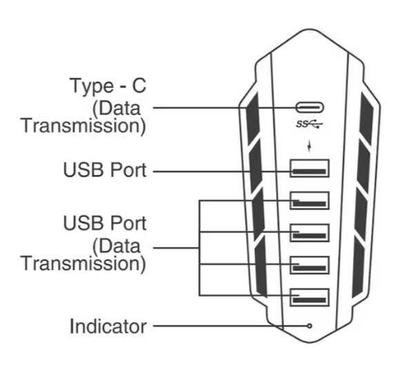 PG-P5036 - IPEGA - PS5 HUB 6 in 1 Extender